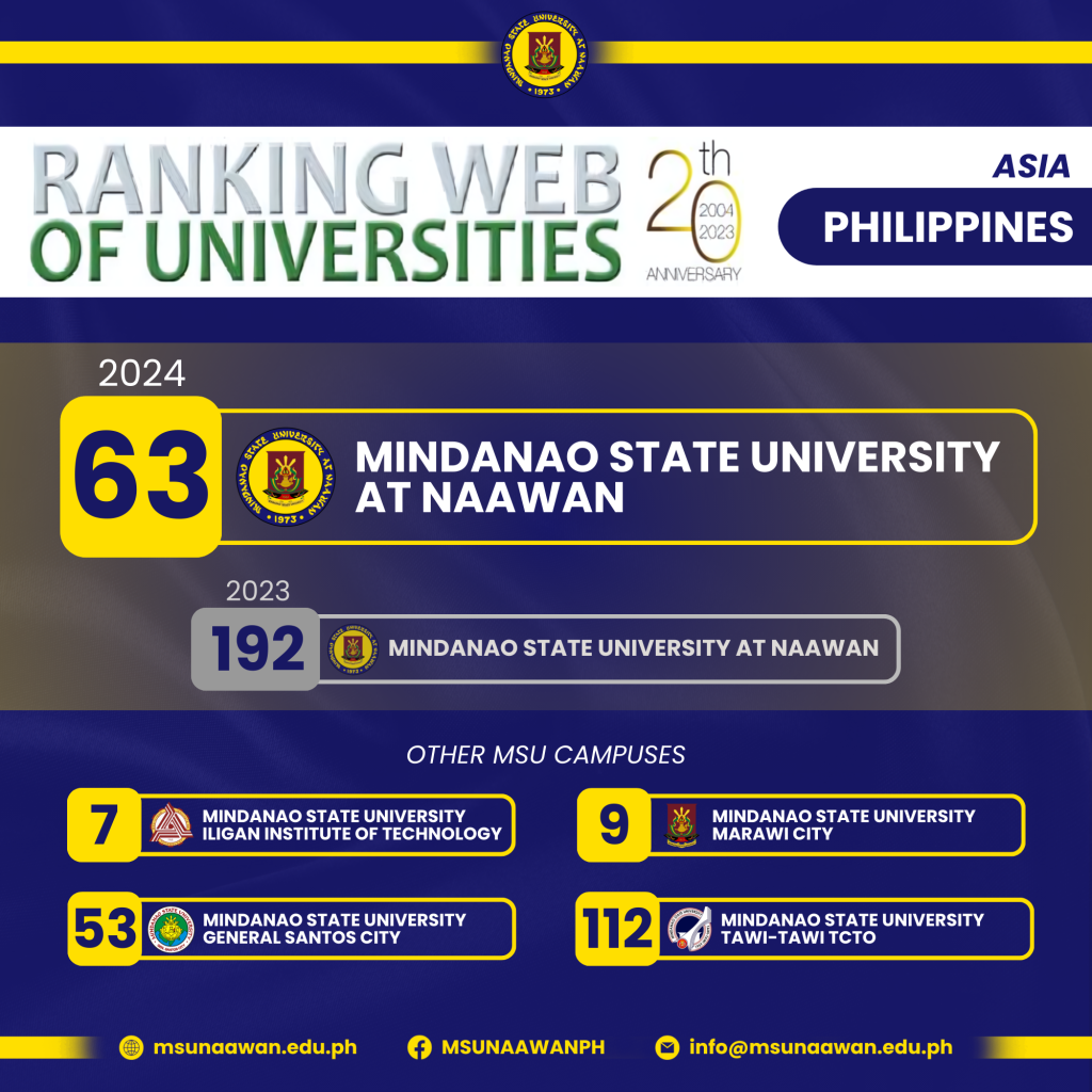 𝐋𝐎𝐎𝐊: 𝗠𝗦𝗨𝗡 𝗹𝗮𝗻𝗱𝘀 𝗼𝗻 𝟲𝟯𝗿𝗱 𝘀𝗽𝗼𝘁 𝗼𝗻 𝗪𝗲𝗯𝗼𝗺𝗲𝘁𝗿𝗶𝗰 𝗥𝗮𝗻𝗸𝗶𝗻𝗴 𝗼𝗳 𝗪𝗼𝗿𝗹𝗱 𝗨𝗻𝗶𝘃𝗲𝗿𝘀𝗶𝘁𝗶𝗲𝘀